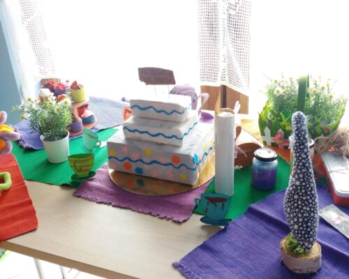 ?