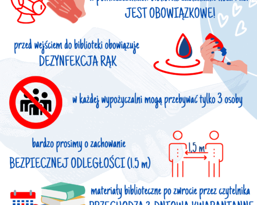 Infografika COVID